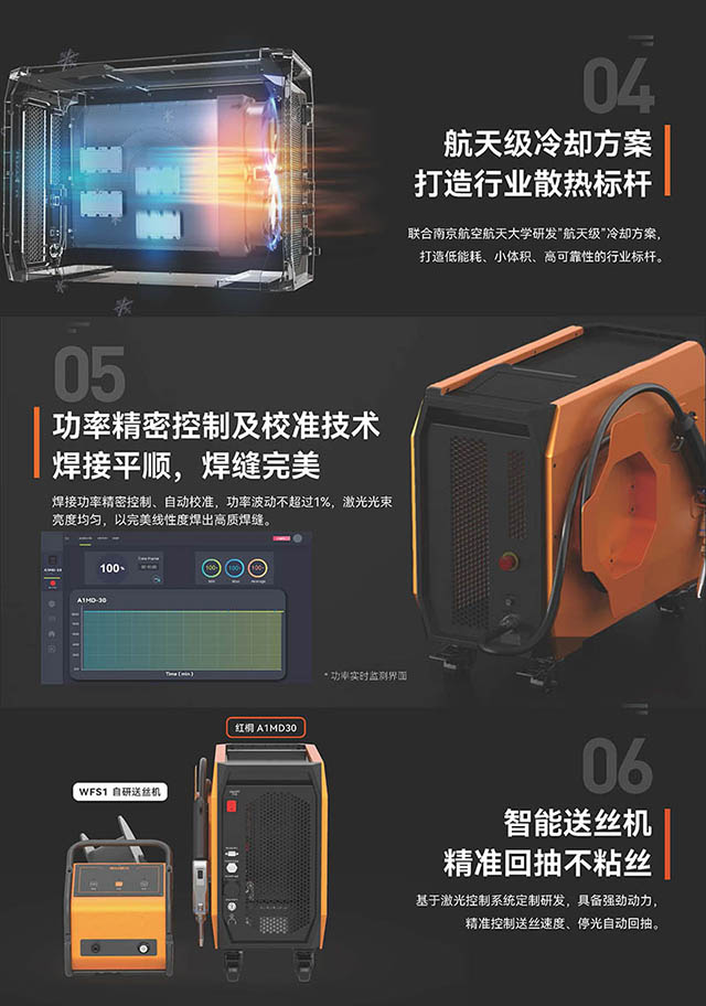 耀邦租赁-新一代激光焊机 耀邦租赁-新一代激光焊机